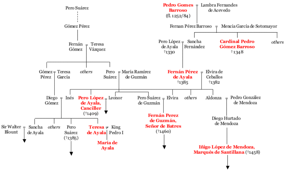 view D Minus 1: The Intelligence